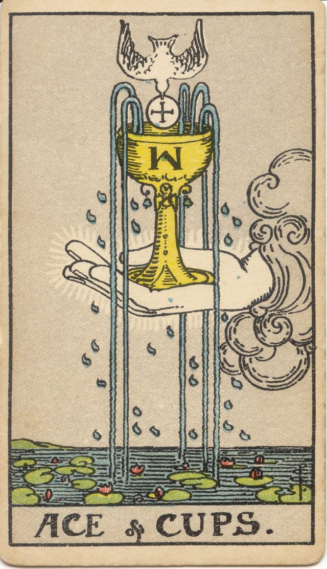 Ace of Cups: The hand from the cloud, the golden cup, the letter on the cup, the dove and the wafer. Rider–Waite–Smith tarot, 1909.