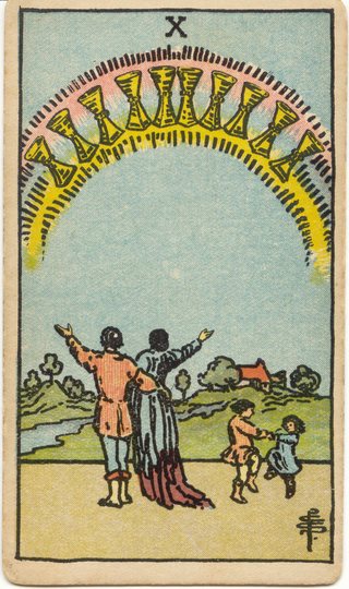 Ten of Cups, Rider–Waite–Smith tarot, 1909