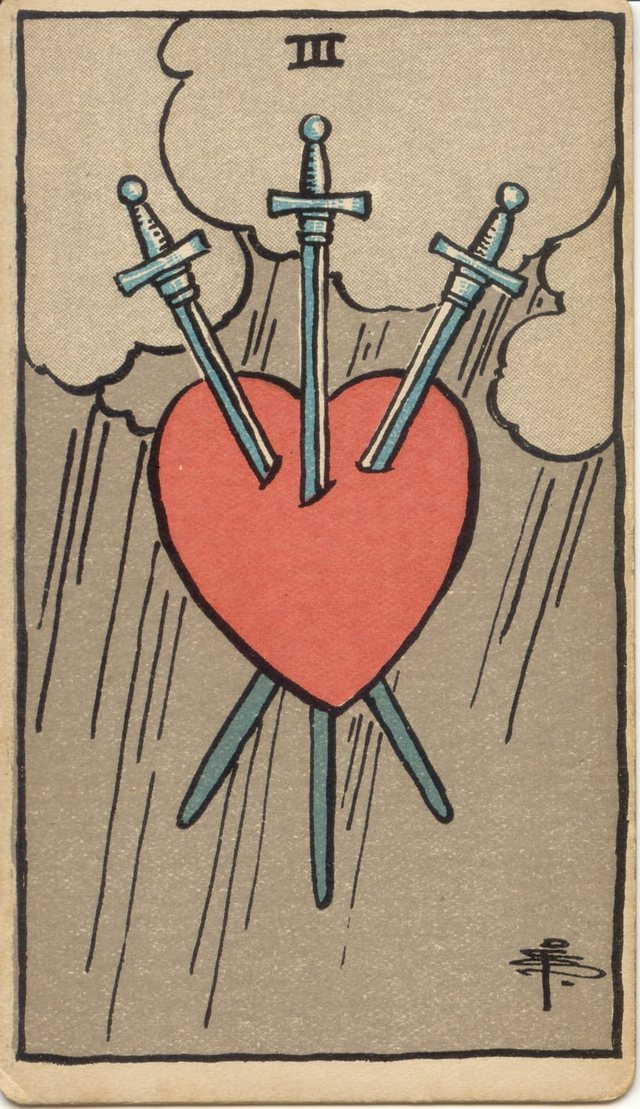 Three of Swords: The red heart, the three swords, the storm clouds, the rain. Rider–Waite–Smith tarot, 1909.