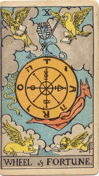 Wheel of Fortune, Rider–Waite–Smith tarot, 1909